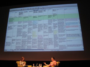 "original story spreadsheet for "Are You My Mother?"" by Flickr user Karen Green 